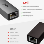 USB-A - イーサネットアダプター 1G | 迅速
