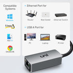 USB-A - イーサネットアダプター 1G | 迅速