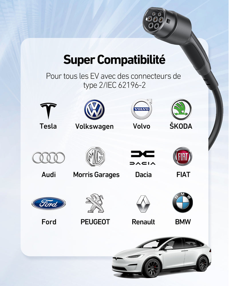 uni зарядный кабель для электромобилей типа 2, 11 кВт, 7 м, портативная трехфазная зарядная станция для электромобилей