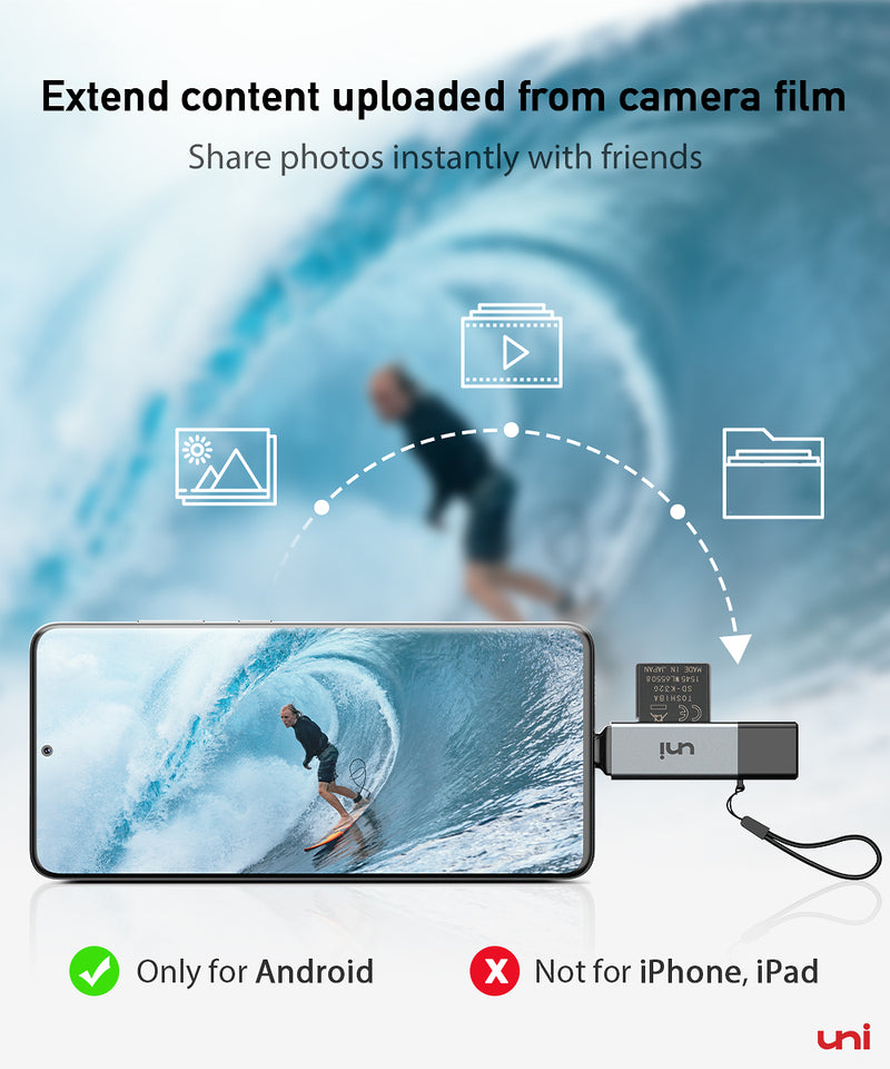 USB C en USB 3.0 naar SD/MicroSD-kaartlezer | UHS-I | PIXEL