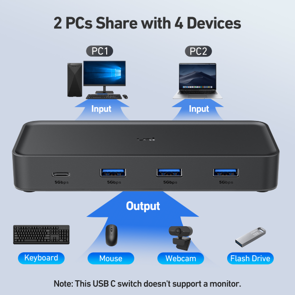 Conmutador USB 3.0 de 4 puertos con control remoto y cables USB-A