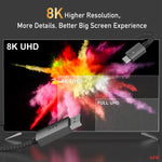 Кабель USB-C — DisplayPort 8K | ДИСПЛЕЙ Улучшенный