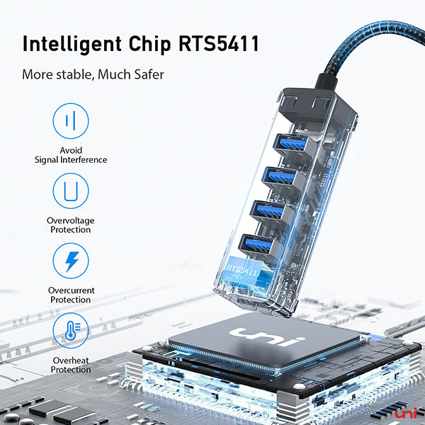Concentrador USB-A (4 en 1) | USB 3.0