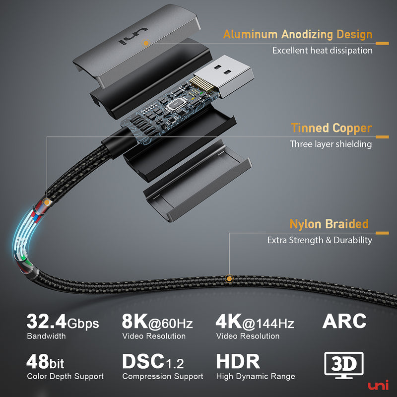 Кабель USB-C — DisplayPort 8K | ДИСПЛЕЙ Улучшенный