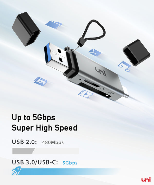 USB C および USB 3.0 - SD/MicroSD カード リーダー | UHS-I | ピクセル