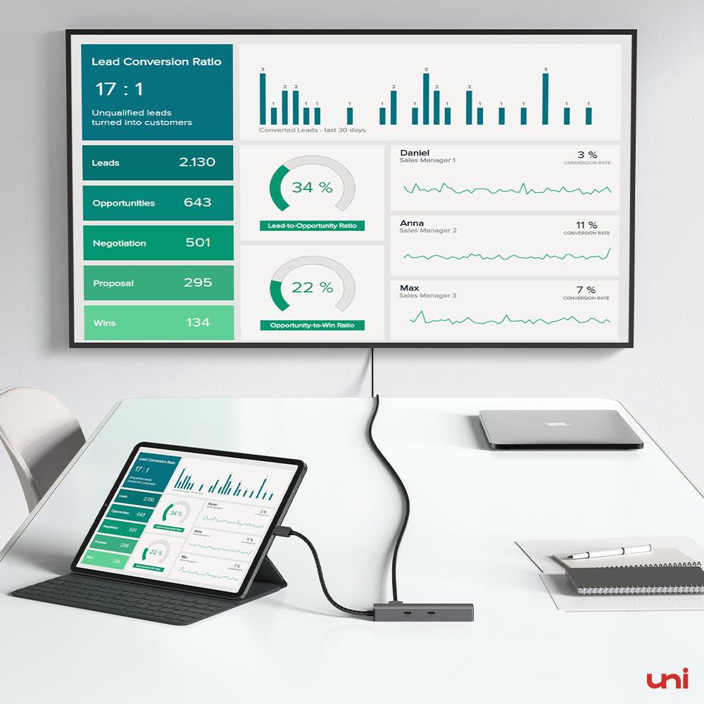 USB-C Hub ( 6 in 1 ) | PD | Unet