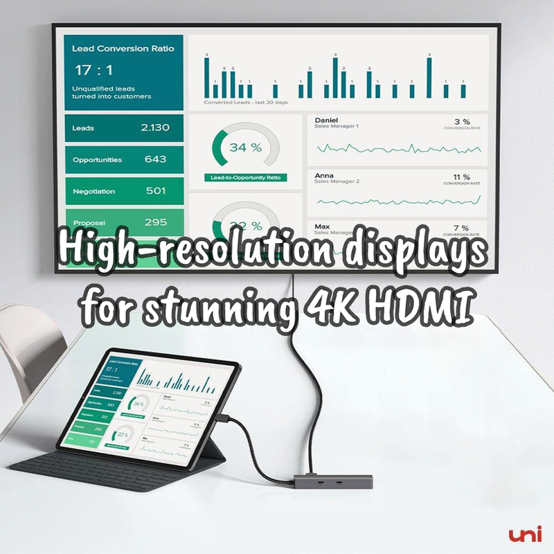 Концентратор USB-C (6 в 1) | ПД | Мечты