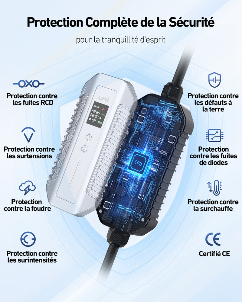 uni зарядный кабель для электромобилей типа 2, 11 кВт, 7 м, портативная трехфазная зарядная станция для электромобилей