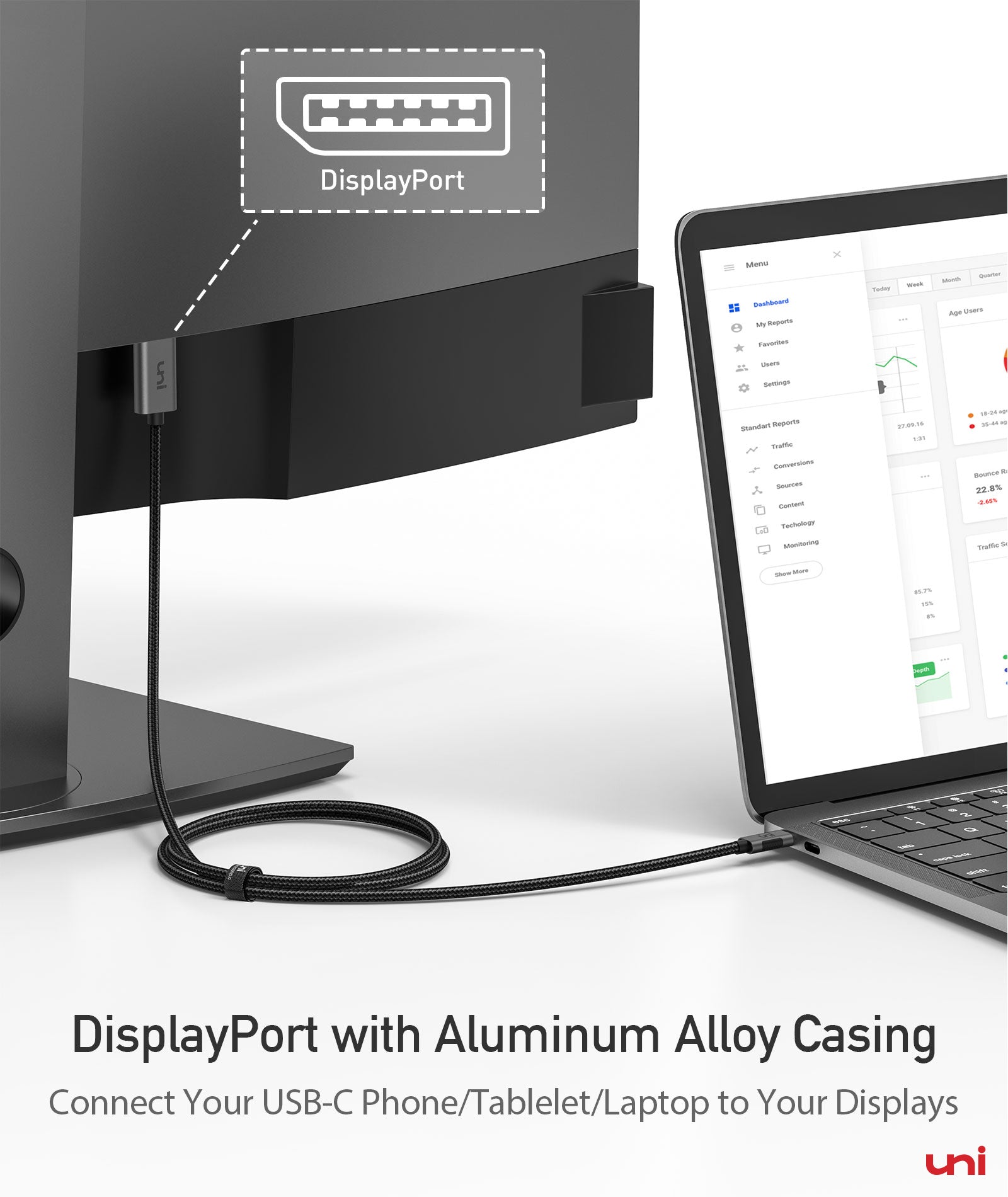 USB-C-zu-DisplayPort-Kabel | ANZEIGE ++