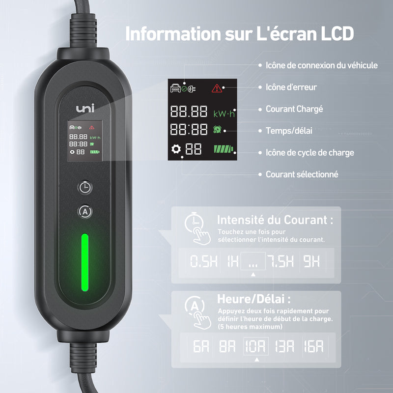 uni Tipo 2 Cable de carga 3,68 kW, monofásico | 6-16A