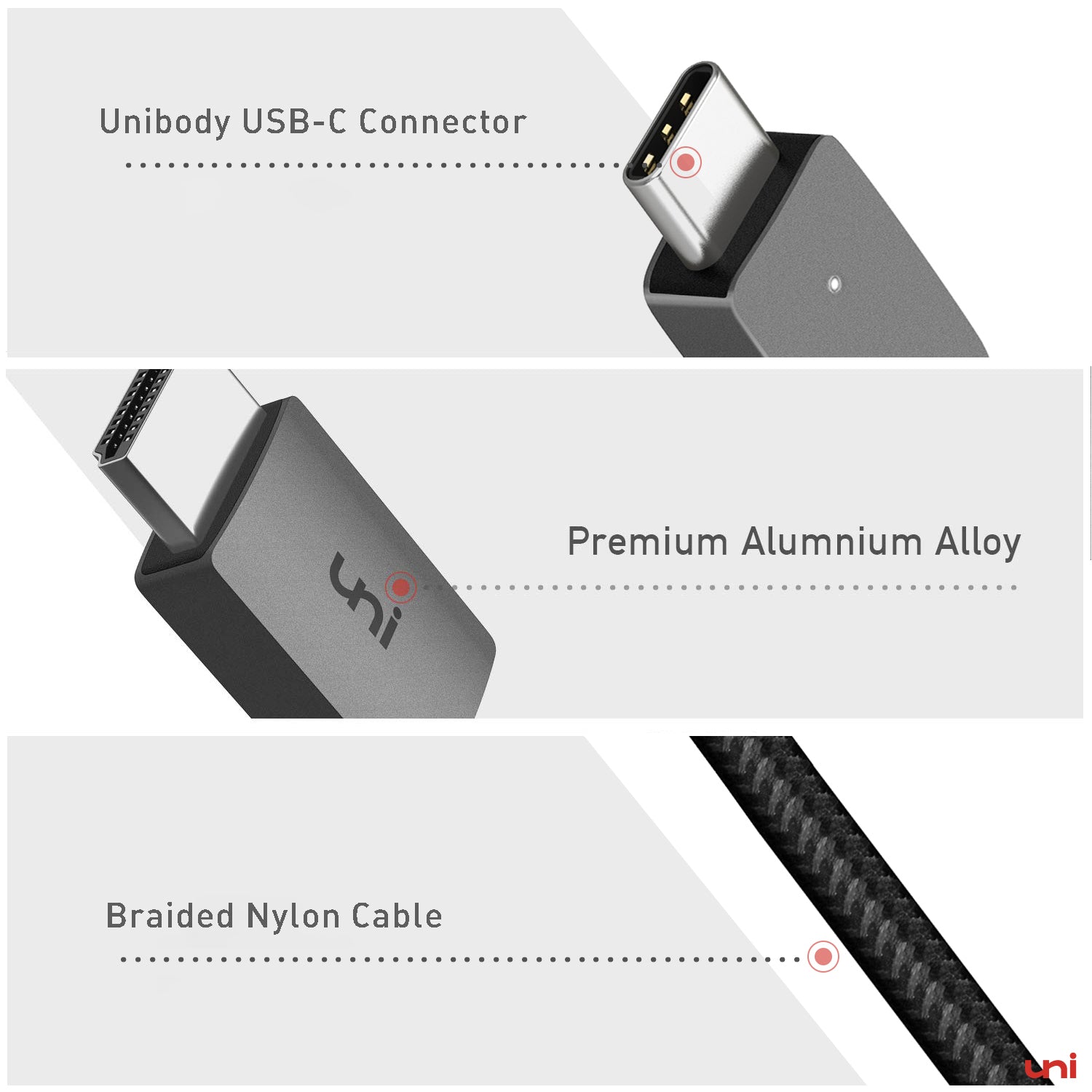 HDMI - USB C ケーブル、4K@30Hz USB C - HDMI 4K ケーブル