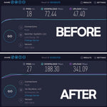 USB-C - イーサネット アダプタ 1G | 迅速