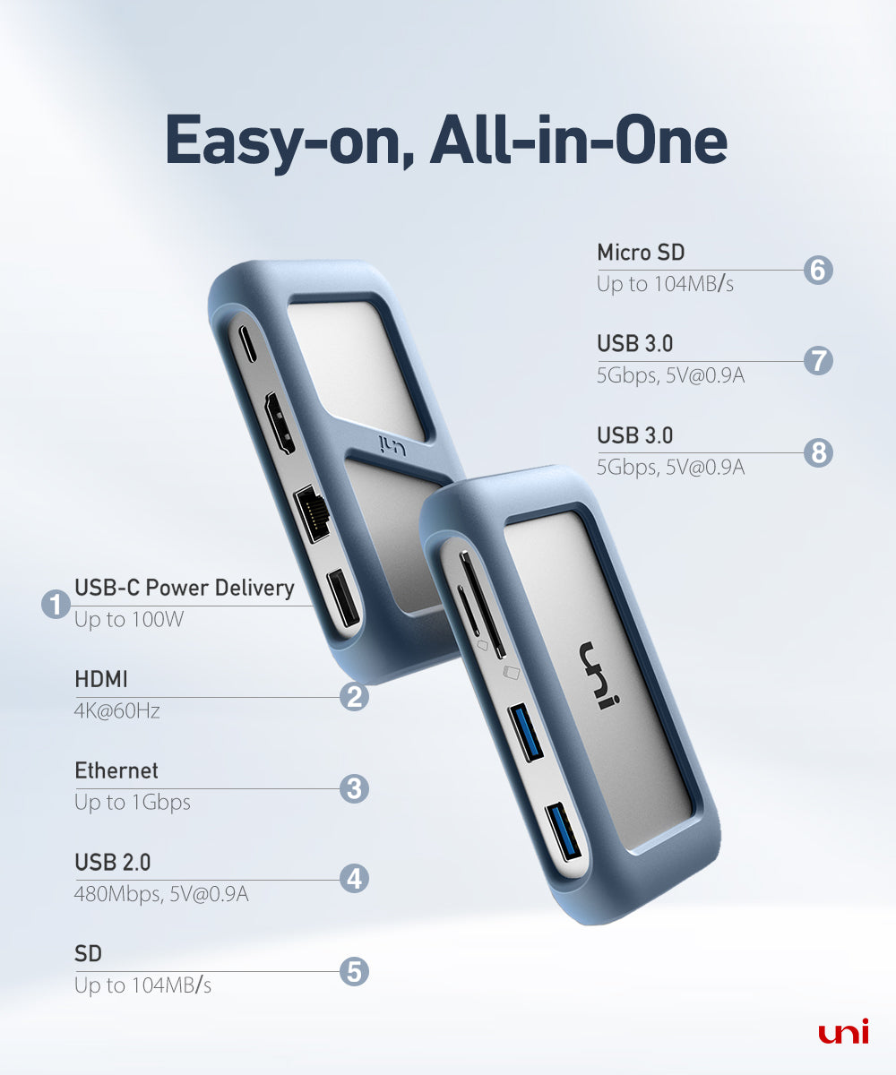 USB-концентратор C, съемный кабель длиной 3 фута, Ethernet, 4K60 Гц, HDMI,  PD, USB | он® - uni