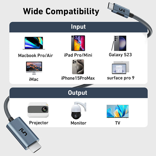 USB-C - HDMI ケーブル 8K | スクリーン++