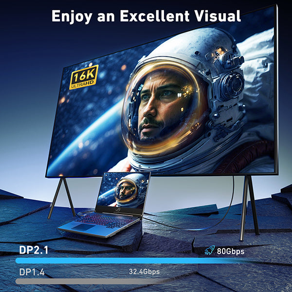 Cable DisplayPort a DisplayPort 16K@60Hz | MOSTRAR - uni