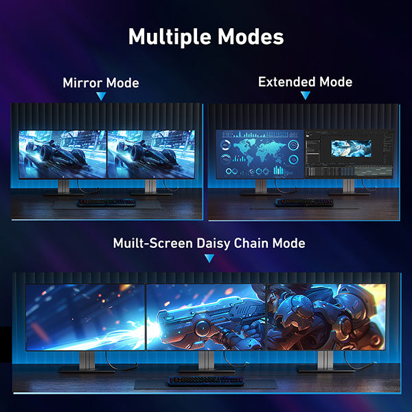 DisplayPort-auf-DisplayPort-Kabel 16K@60Hz | ANZEIGE