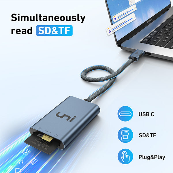 USB-C - SD/MicroSD カード リーダー | UHS-II  | ピクセル