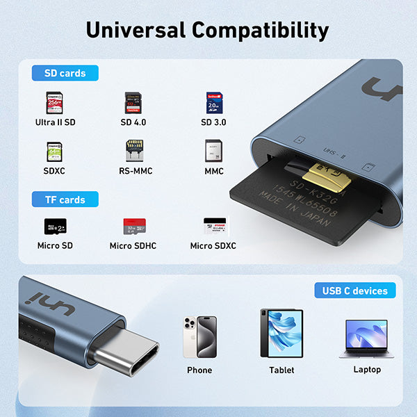USB-C naar SD/MicroSD-kaartlezer | UHS-II  | PIXEL