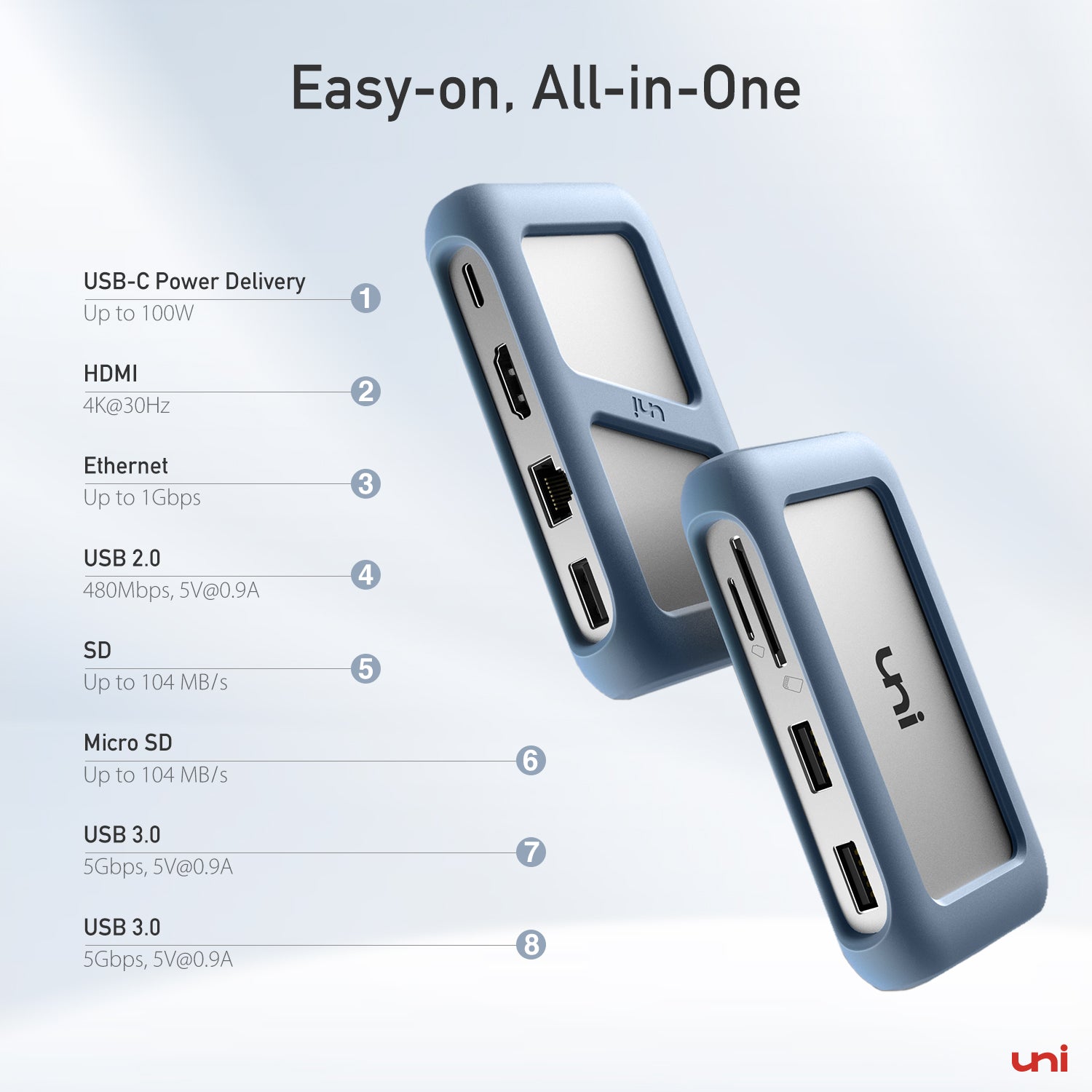 Unión Pro + | Concentrador USB-C 8 en 1 | 4K@60Hz