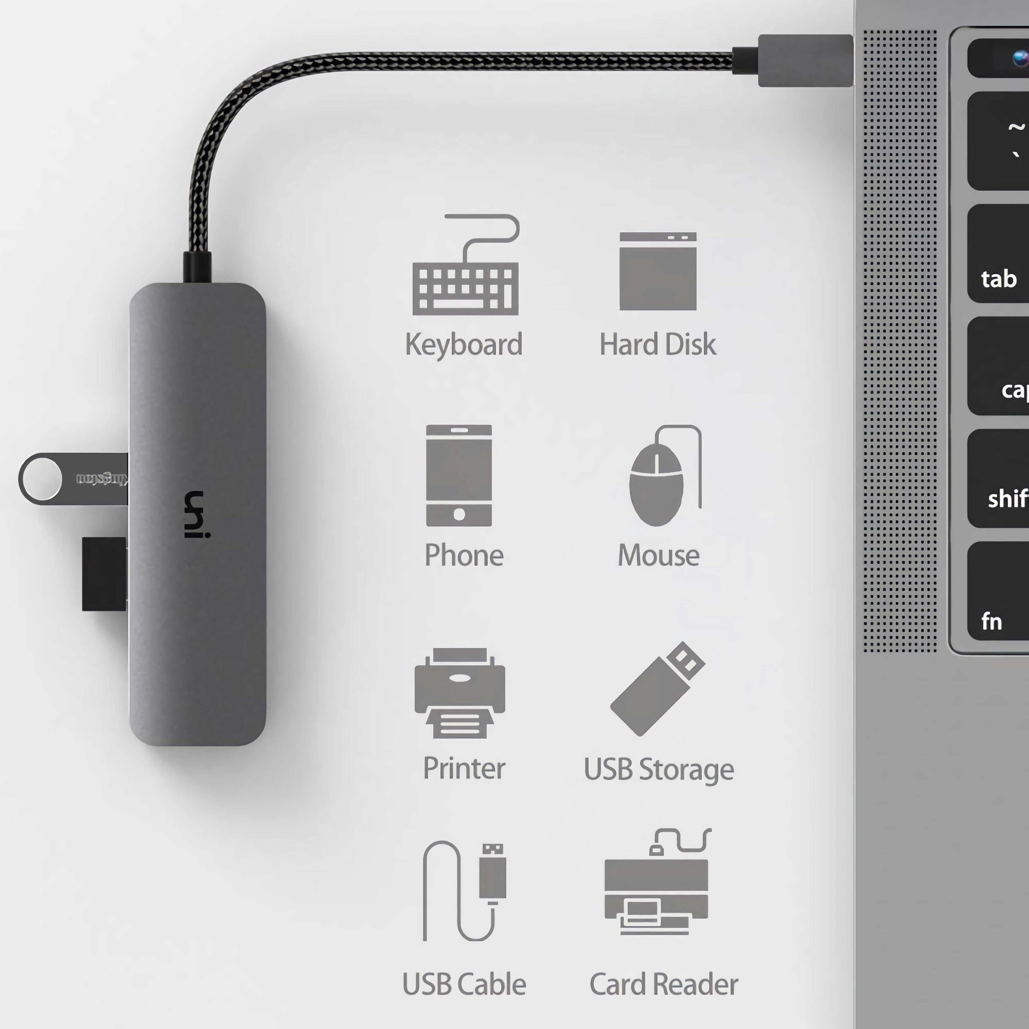 Adaptador multipuerto USB C tipo C para MacBook Pro/Air, adaptador Mac 10  en 1 con HDMI, Ethernet, VGA, puerto PD, 3 USB 3.0, lector de tarjetas  SD/TF
