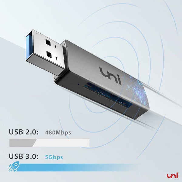 pixel-or-usb-a-to-sdmicrosd-
