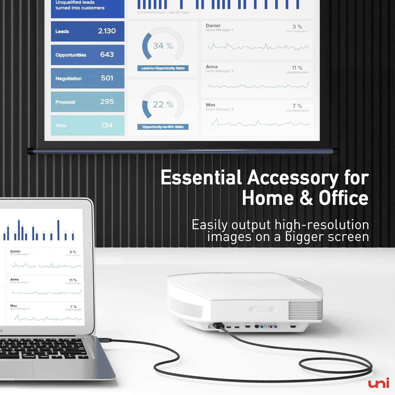 Essentials for 4K Displays | uni