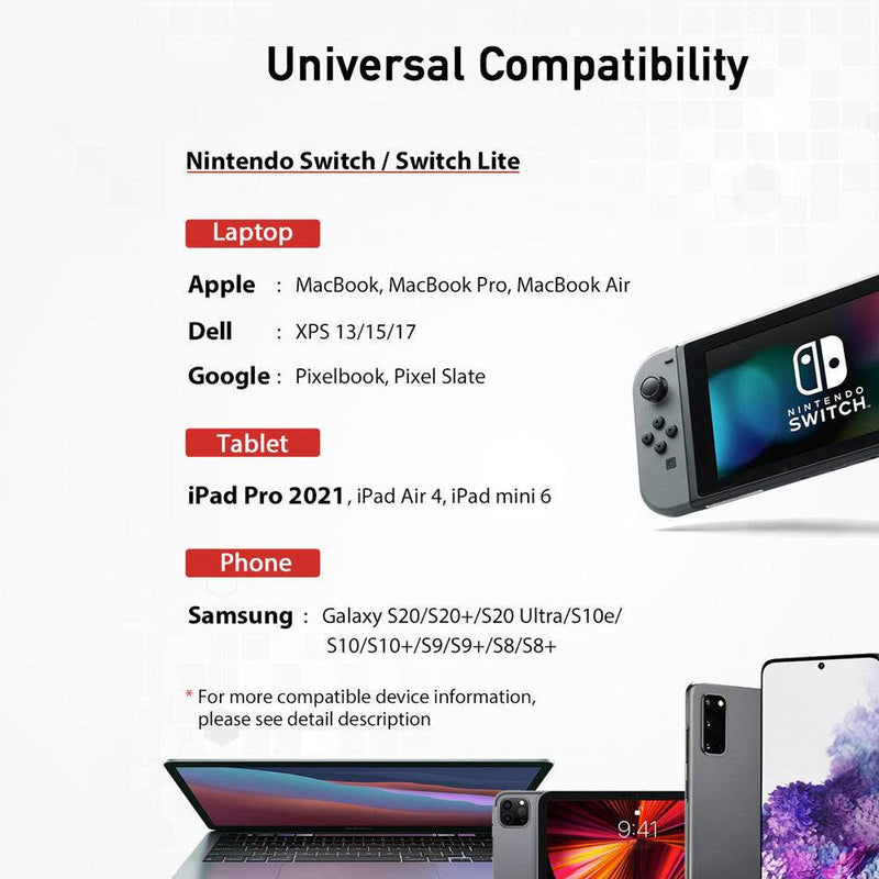 Compatible with ChromeOS, Windows (32/64 bit) 8/7/Vista /XP/10, macOS X 10.5 or later, Linux, and Nintendo Switch | uni