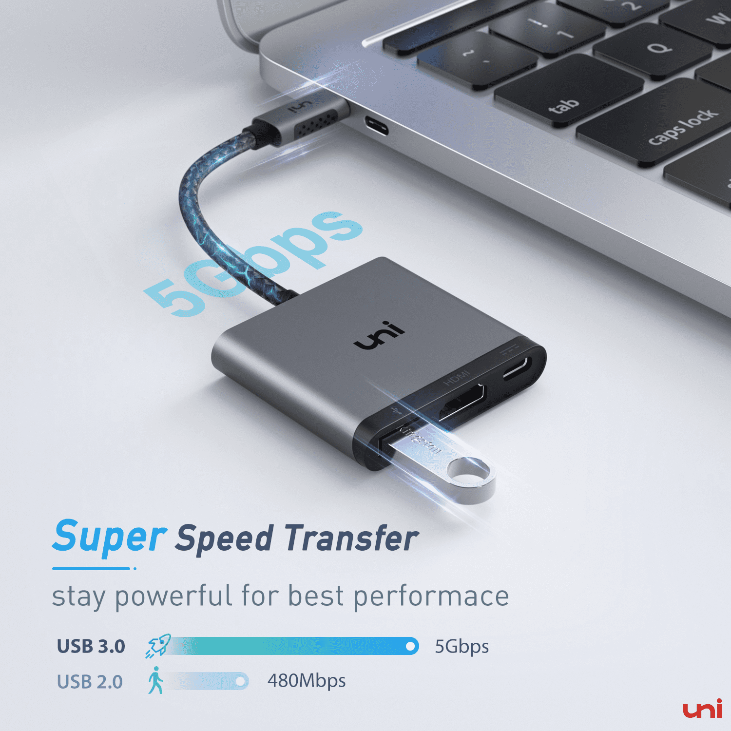 USB C マルチポート アダプター | 4K HDMI | USB3.0 | PD100W |ユニ®