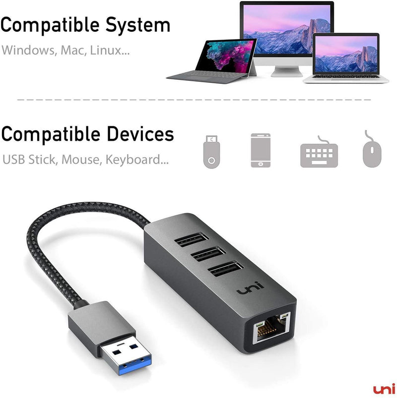 USB 3.0 to Ethernet Adapter 4 in 1 Multiport Hub with Gigabit RJ45