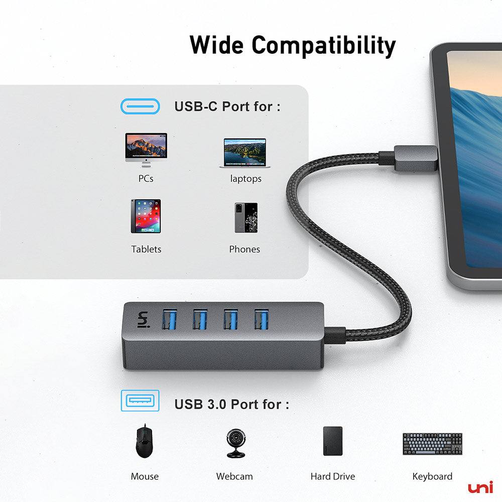 新品 uni USB-C 4in1 ハブ アダプター 充電ポート